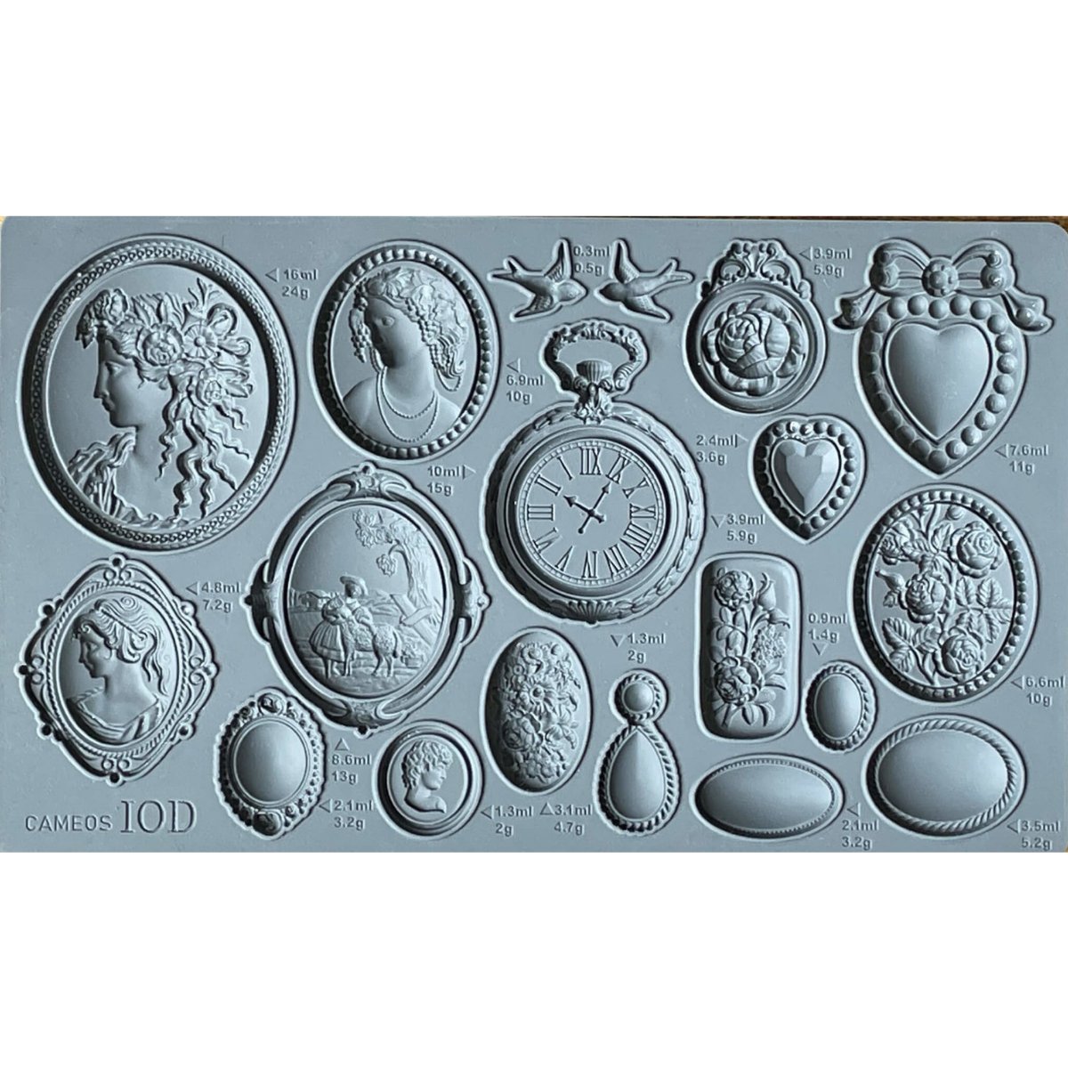 Iron Orchid Designs - Cameos Decor Mould - Rustic River Home